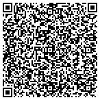 QR code with Hair Additions by Debra contacts