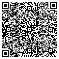 QR code with Jnr Appraisal contacts