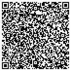 QR code with Mayor & Commissioner Of The Town Of North East contacts