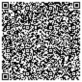 QR code with Joint Commission on Chaplain Accreditation and Education, Oklahoma Division contacts