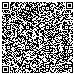 QR code with Compliance Training Solutions, Inc. contacts
