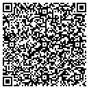 QR code with County Of Choctaw contacts