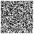 QR code with Wiseman Concepts contacts