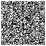 QR code with Remembering With Roses Corporation contacts