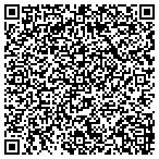 QR code with Metro East Appraisal Service Inc contacts