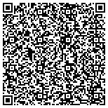 QR code with Rhythm, Blues & Funk Foundation contacts