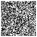 QR code with Miller-Hayes Appraisal LLC contacts