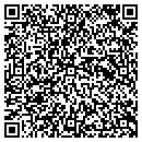 QR code with M N M Appraisal Group contacts