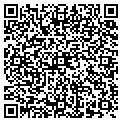 QR code with Station Head contacts