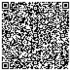 QR code with Human Resource Devmnt Foundation contacts