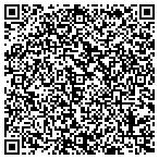 QR code with Indianapolis Public Works Department contacts