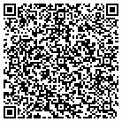 QR code with Morehouse Highway Department contacts