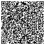 QR code with Cecil County Public Works Department contacts
