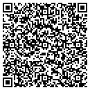 QR code with Community Housing Opportunities contacts