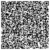 QR code with Size It Up Appraisal and Consulting Services contacts