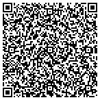 QR code with Zorro Real Estate Appraiser And Consultant contacts
