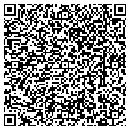 QR code with Community Development Association Of Germantown contacts