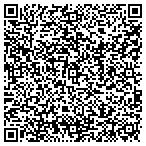 QR code with Bluegate Appraisal Services contacts