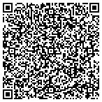 QR code with Sunco Site Development Inc contacts