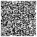 QR code with Mc Curtain County Highway Department contacts
