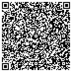 QR code with Ketchikan Borough Managers Office contacts