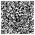 QR code with Edh Appraisal contacts