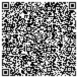 QR code with Central Massachusets Regional Planning Commission contacts