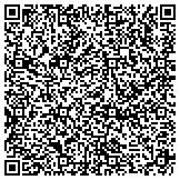QR code with James M. Caviness for D.C. Mayor Independent 2014 contacts
