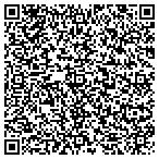 QR code with Affordable Rates From Joe The Handyman contacts