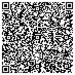 QR code with Turner Properties & Investment contacts