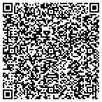 QR code with Affordable Fixes Handyman Service contacts