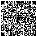 QR code with Camden Redevelopment Corp contacts