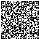 QR code with All Around Handyman Of Tulsa contacts