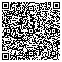 QR code with Players Space contacts