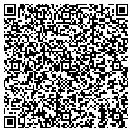 QR code with Reller's Southern Indiana Appraisal LLC contacts