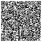 QR code with Residential Appraisal Service Inc contacts