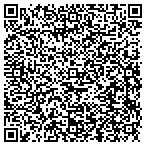QR code with Anointed Acres Housing Development contacts