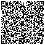QR code with Elite Recovery Resources contacts