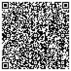 QR code with Community Development Corporation Philadelphia contacts