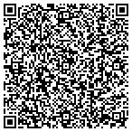 QR code with Building & Home Inspections And Appriasals contacts