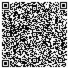 QR code with Momentum Media Group contacts