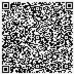 QR code with Dennis Ruffcorn Appraisal Services contacts