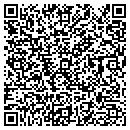 QR code with M&M Coop Inc contacts