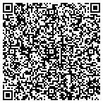 QR code with Chattanooga Downtown Redevelopment Corporation contacts
