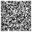 QR code with F/V Izzy-B contacts