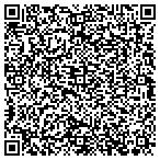 QR code with Amarillo-Potter Events Venue District contacts