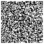 QR code with Iowa Residential Appraisal Company Inc contacts