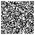 QR code with Approved Appraisal Co contacts