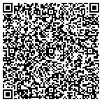 QR code with Atkinson Associates Design contacts