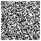 QR code with Builders Integrity, Inc contacts